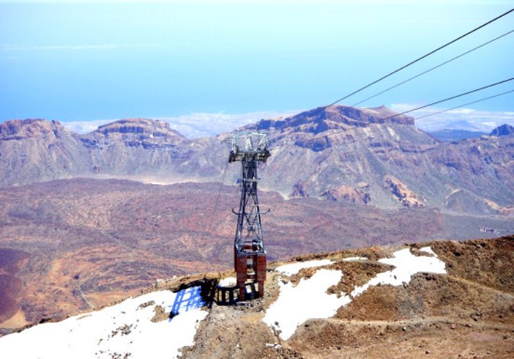 Teide summit hike cable car Tenerife